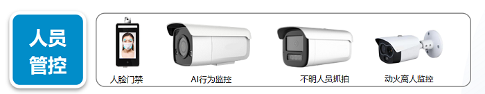 人員管控 人員管控
